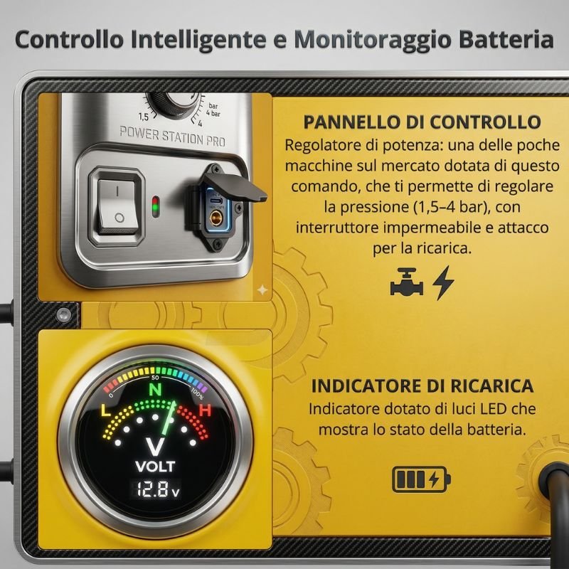 Nebulizzatore foto 5